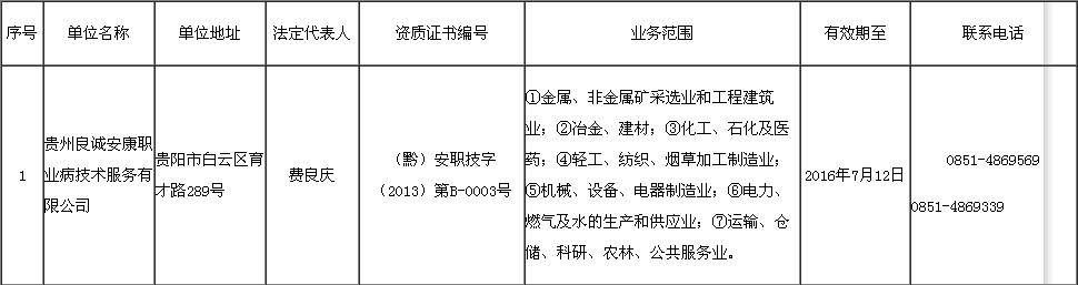 香港精准资料大全